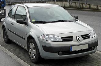 vtufvf|Renault Mégane — Википедия.